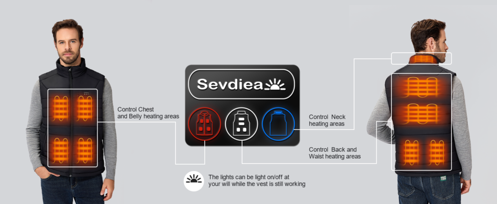 Sevdiea Heated Vests for Men how to use