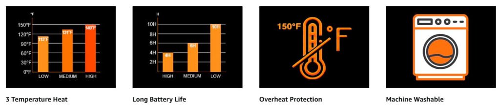 How to Use a Sevdiea Heated Vest